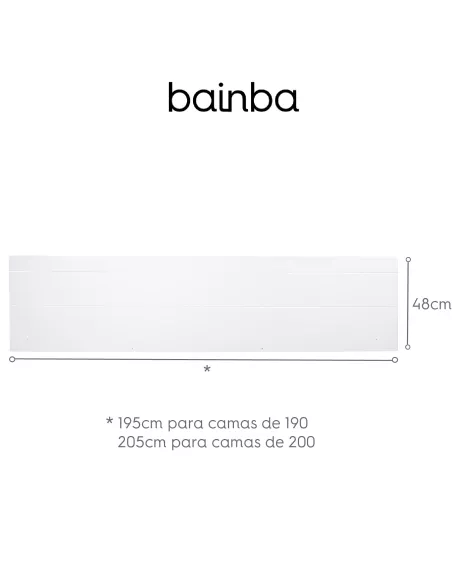 Proteção de parede