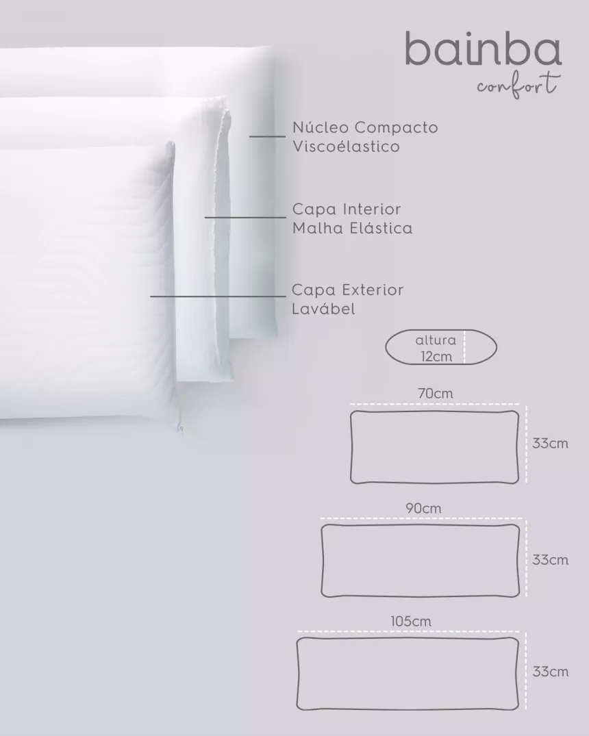 Almofada viscoelástica ergonómica | Conforto e descanso