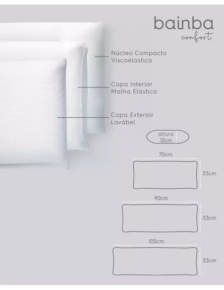 Almofada viscoelástica ergonómica | Conforto e descanso