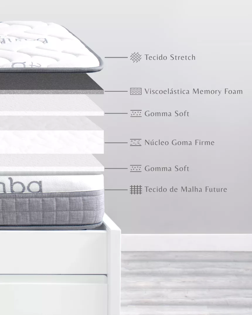 Colchão Bainba Confort 20 cm -  ma óptima transpiração e é muito confortável