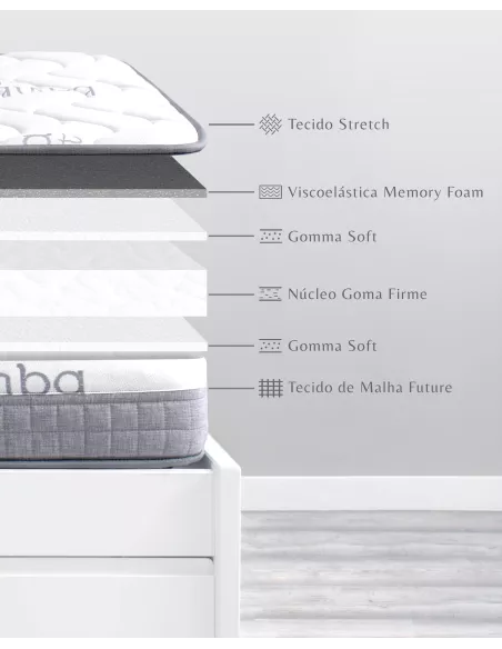 Colchão Bainba Confort 20 cm -  ma óptima transpiração e é muito confortável
