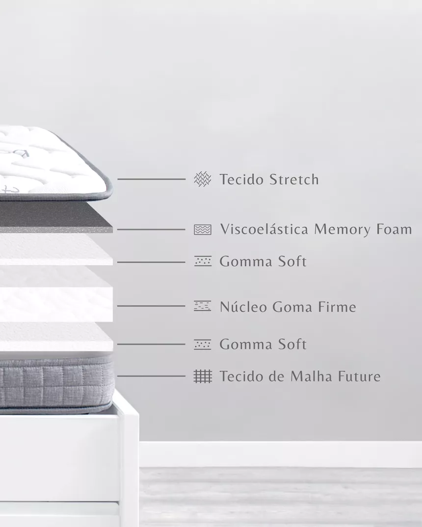 colchão Bainba Confort 15 cm -Viscoelástica Memory Foam 