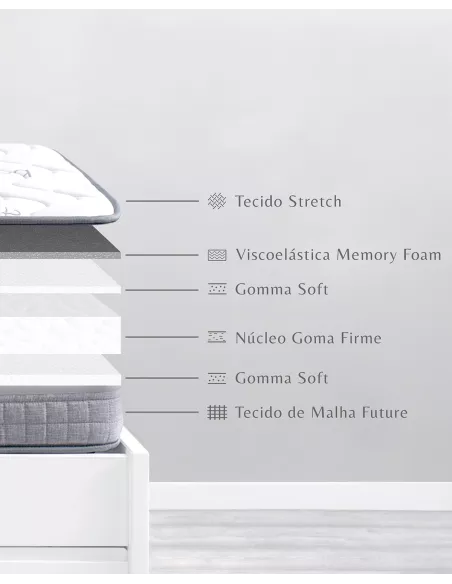 colchão Bainba Confort 15 cm -Viscoelástica Memory Foam 