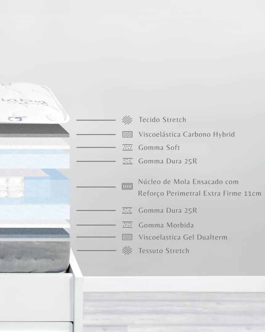 Colchão de Molas Ensacadas Bainba Confort Premium 24 cm