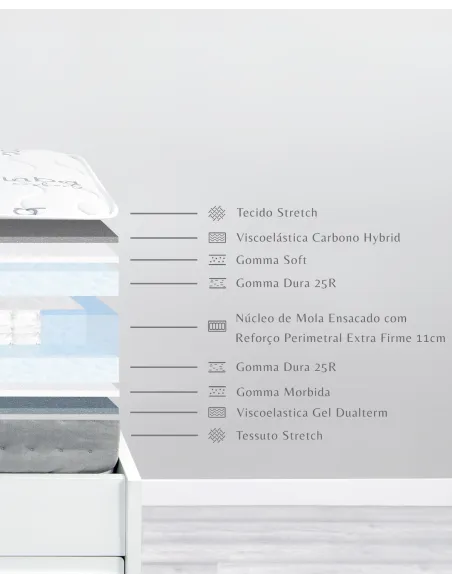 Colchão de Molas Ensacadas Bainba Confort Premium 24 cm