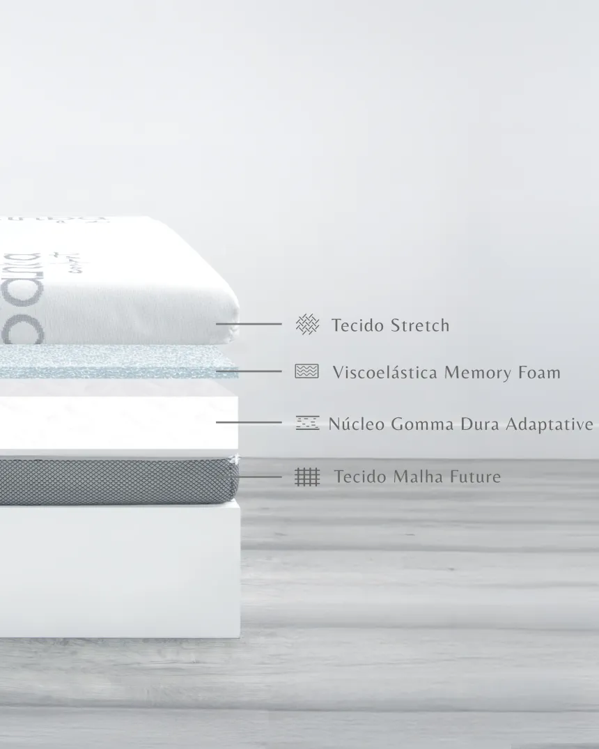Colchão Viscoelástica Bainba Confort 70 x 140 cm -  ma óptima transpiração e é muito confortável