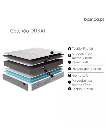 Colchão Dubai 90 x 190 cm