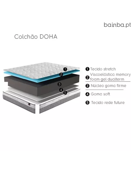 Colchão Doha 24 cm