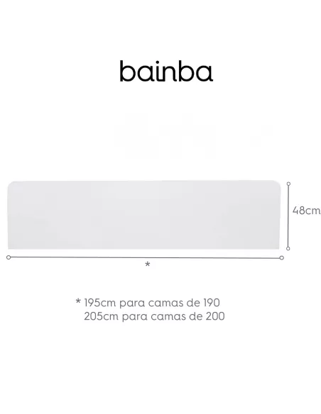 Proteção de parede Reta