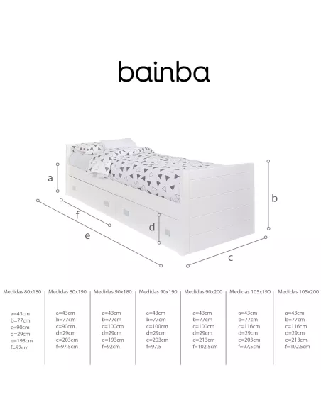 Medidas cama Lineal com gavetas