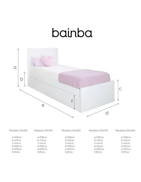 Medidas cama dupla Lineal pés da cama baixo