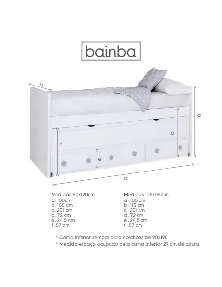 Cama compacta Lineal