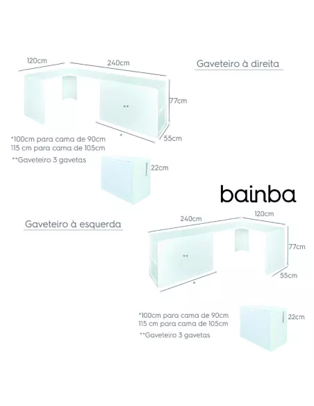 Medidas secretária com gaveteiro