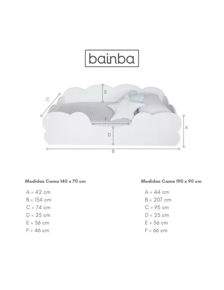 Medidas cama nuvem montessori