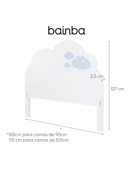 Medidas cabeceira nuvem